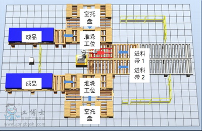 ABB機(jī)器人搬運(yùn)碼垛工作站 打造高效、智能的貨物堆垛與打包運(yùn)輸服務(wù)